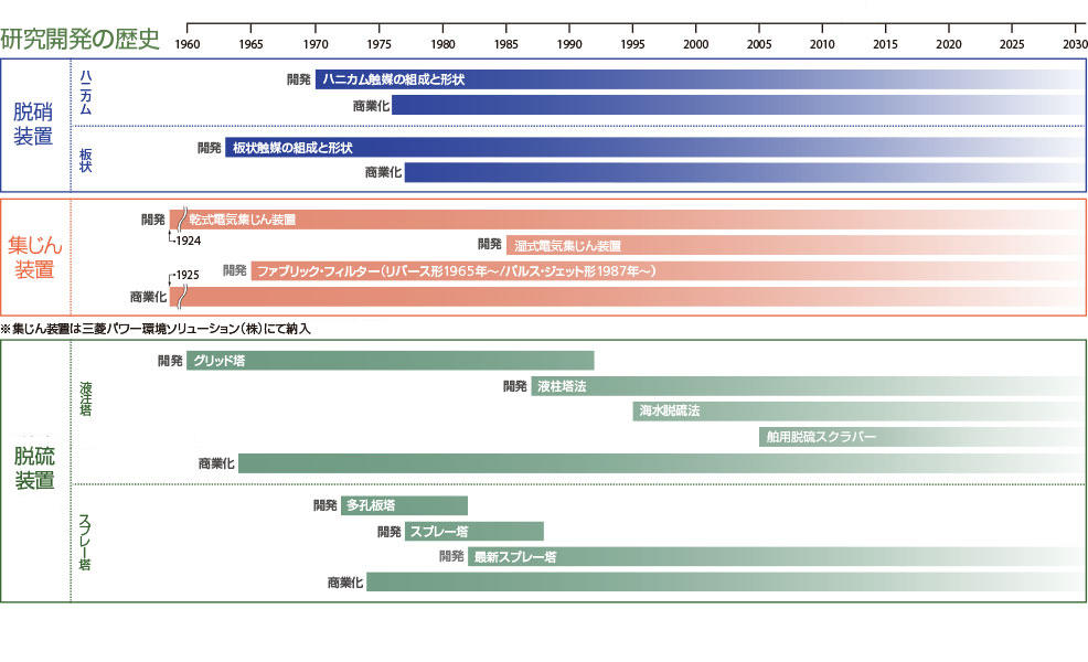 AQCS Research & Development-1-jp.jpg